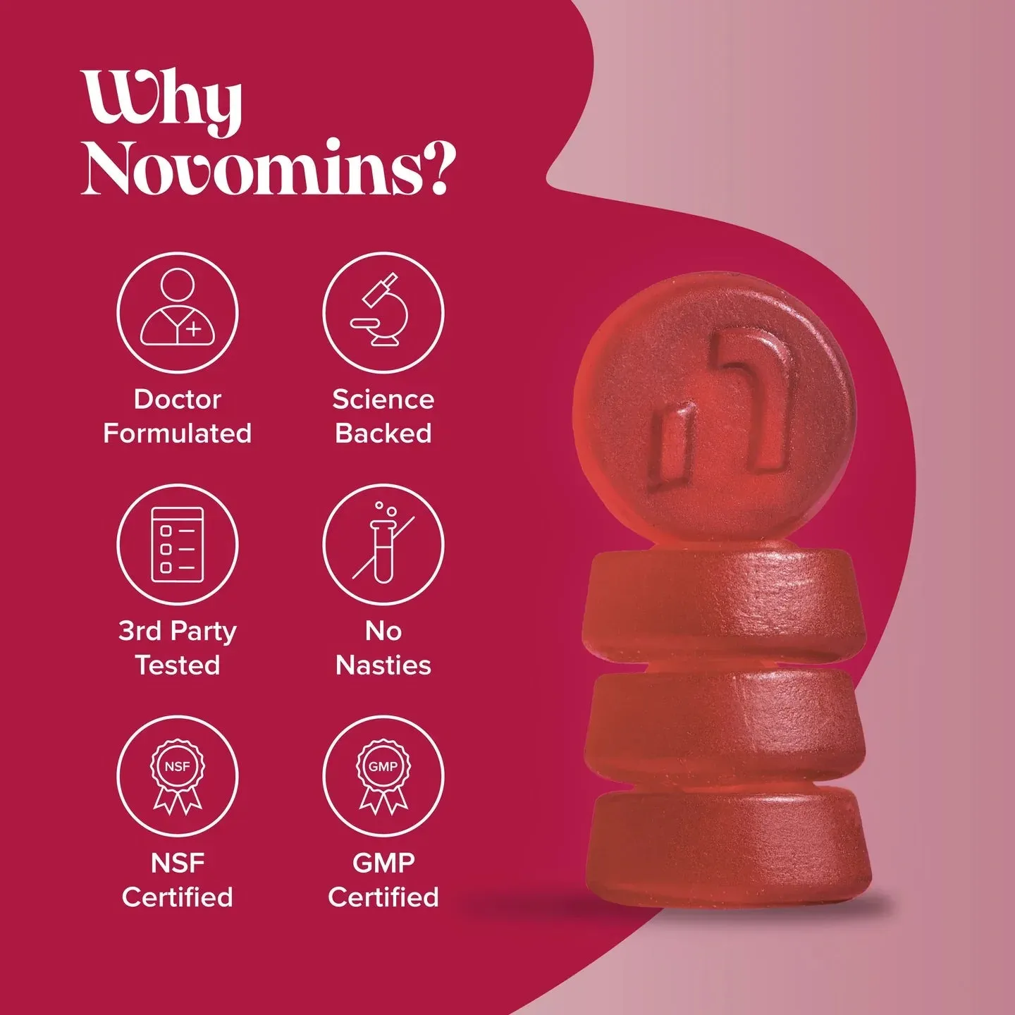 Novomins Testo-Boost Gummies - 60 Pack - Image 7
