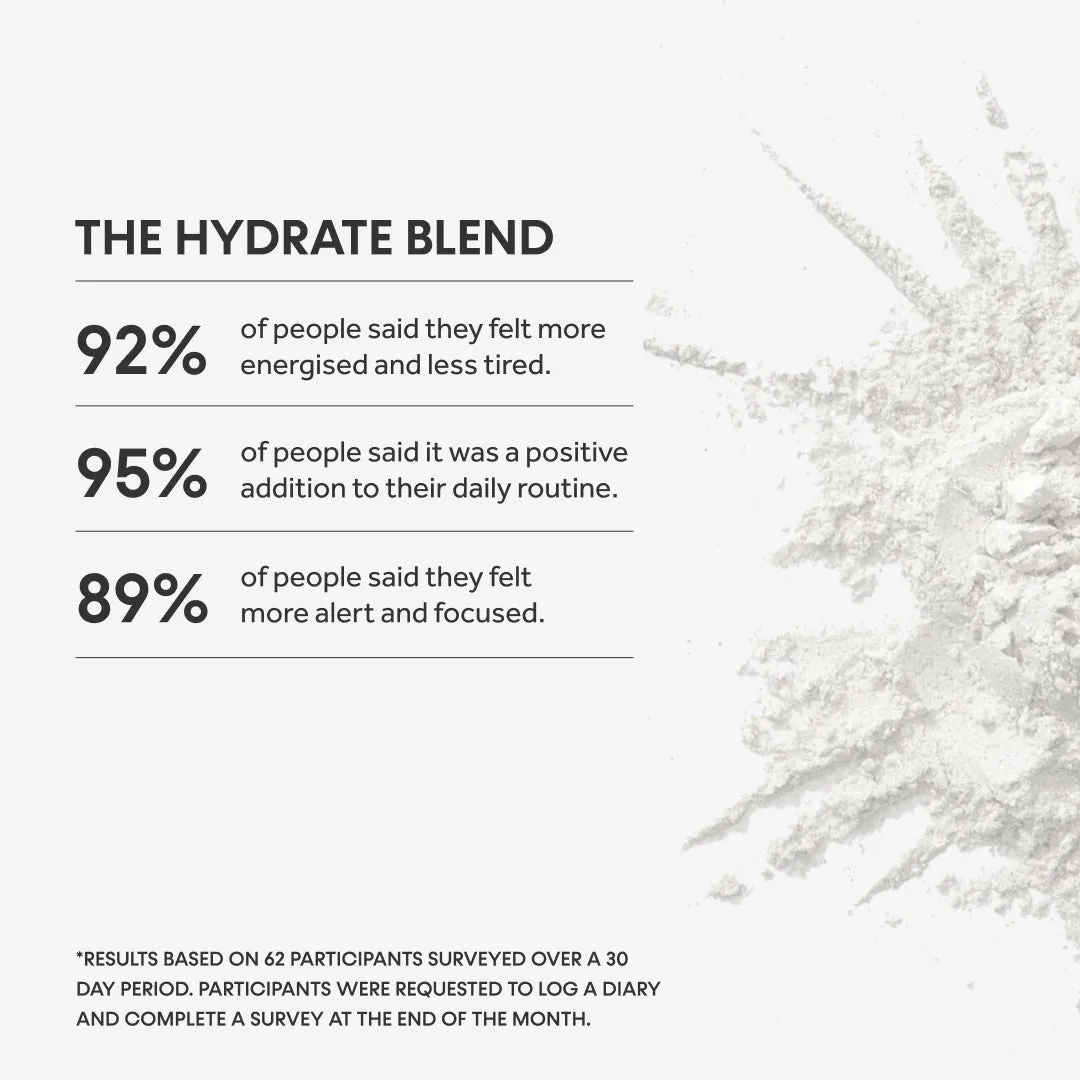 The Hydrate Blend - 22 Sachets - Image 5