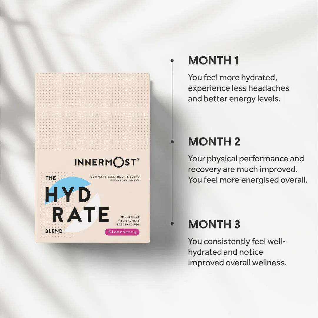 The Hydrate Blend - 22 Sachets - Image 6