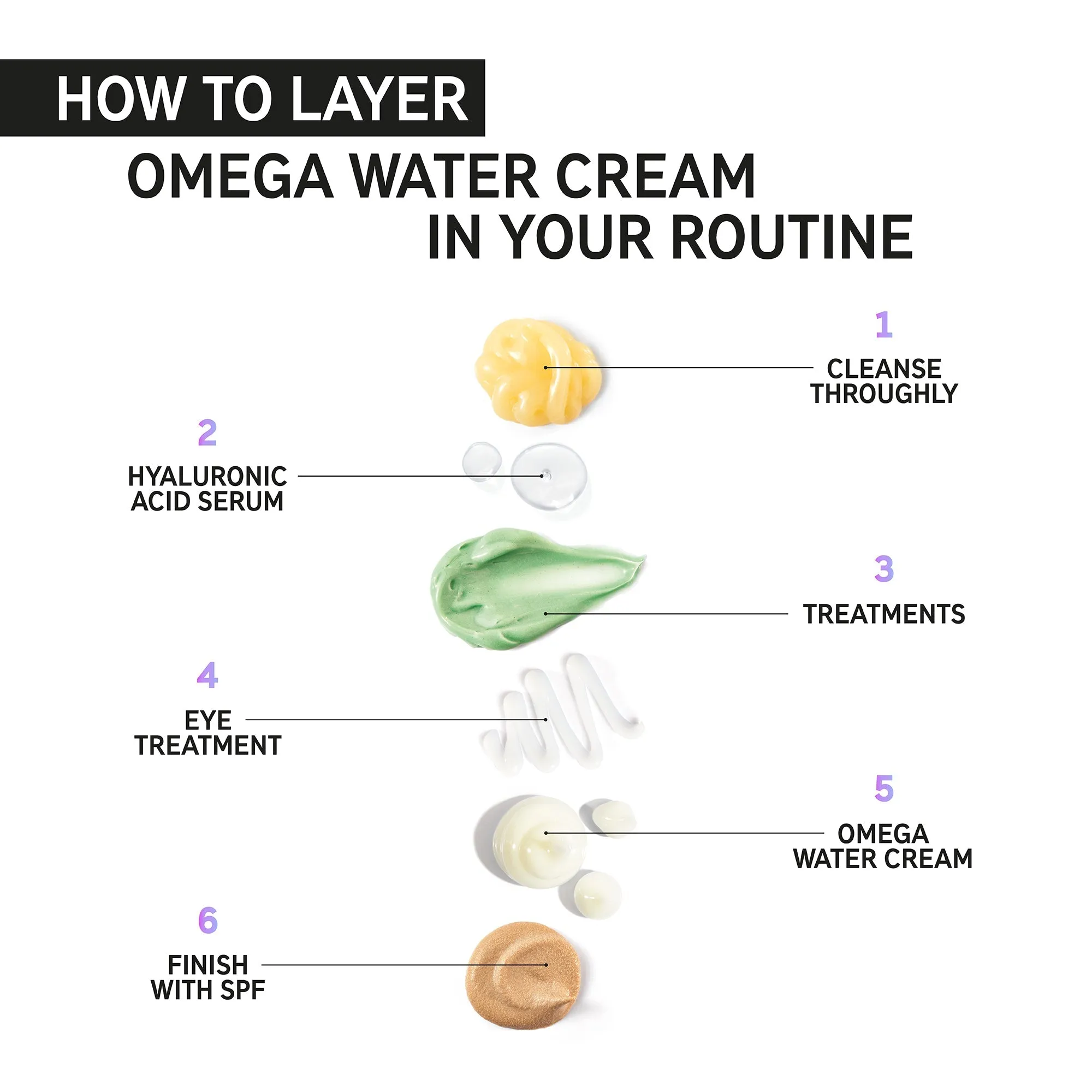 The Inkey List Omega Water Cream - 50ml - Image 2