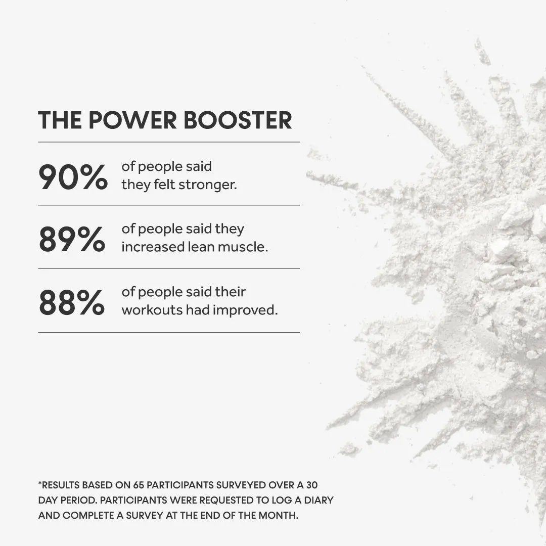 The Power Booster Unflavoured - 300g - Image 5
