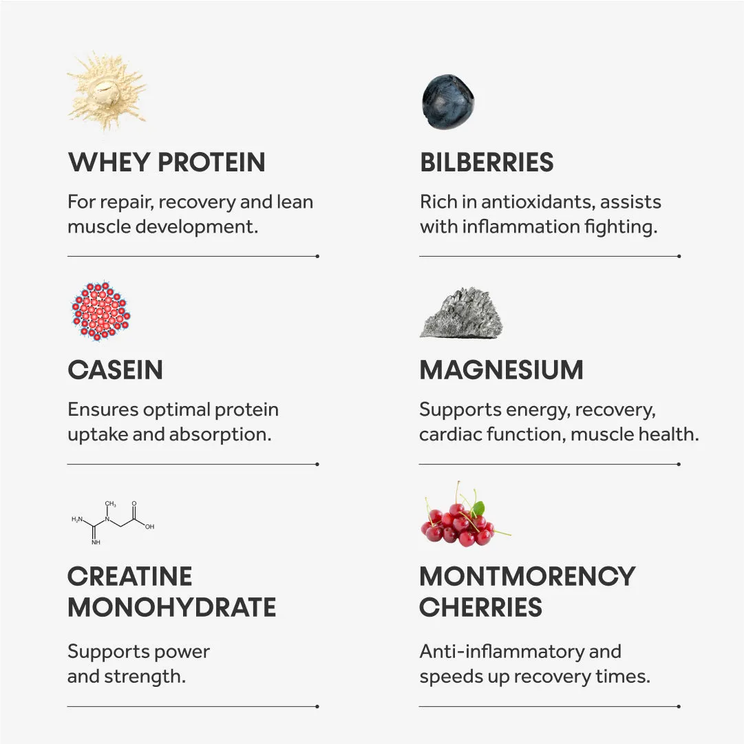The Strong Protein - 520g - Image 4