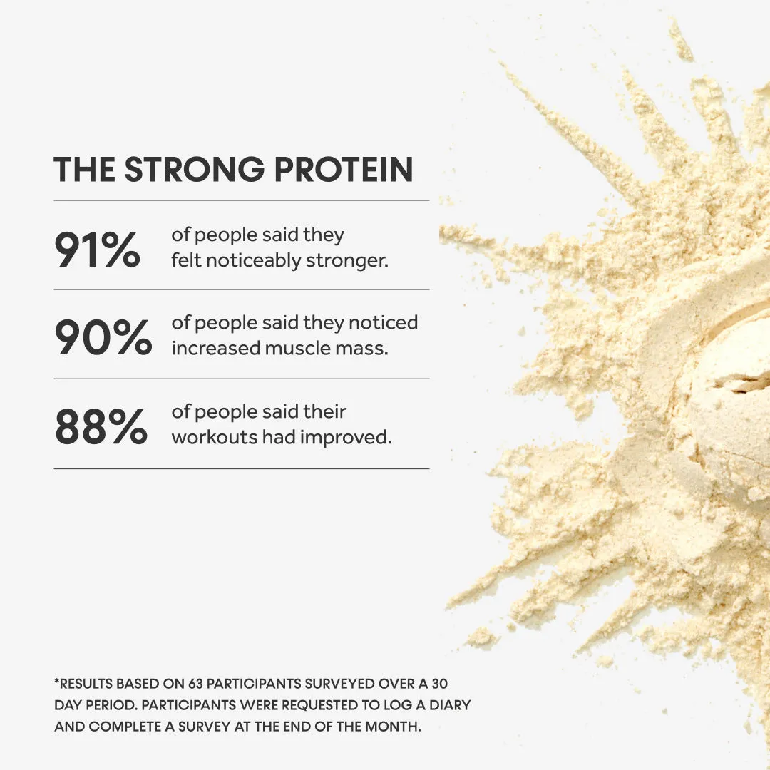 The Strong Protein - 520g - Image 8