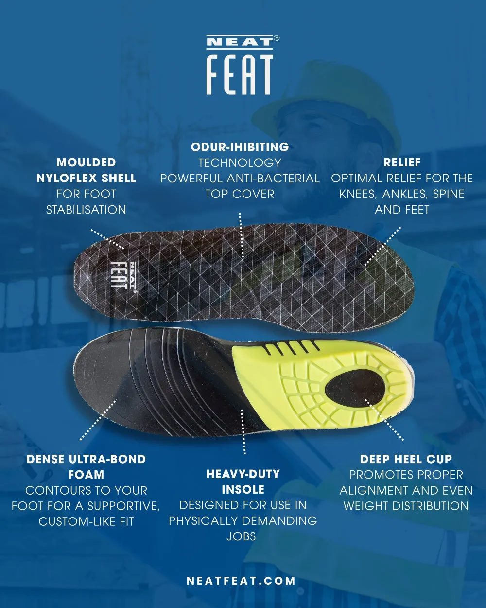 Platinum Series Work Force Insole for All Day Comfort and Relief from Spinal Pain - 1 Pair - Image 5
