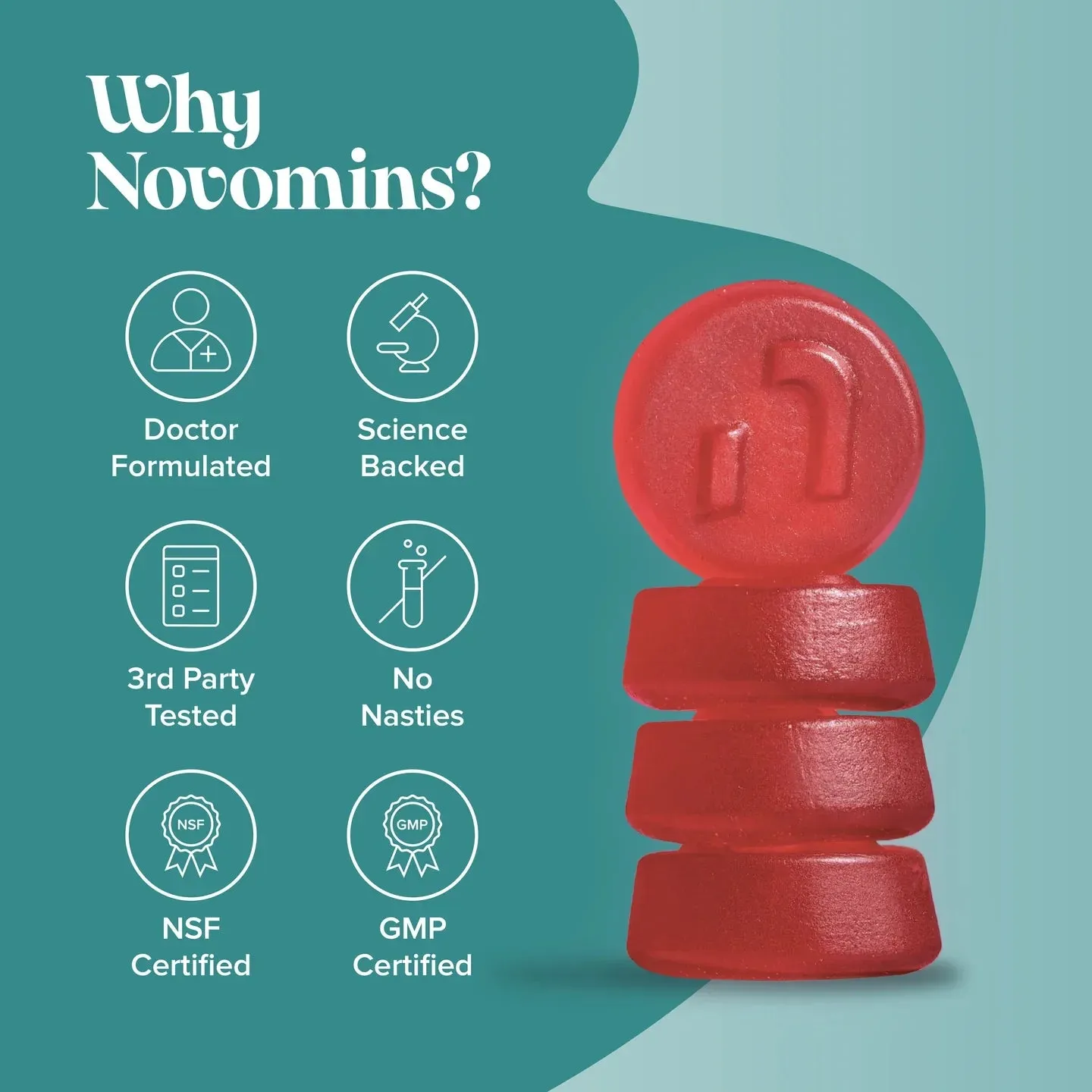 Novomins Zinc & Magnesium Gummies - 60 Pack - Image 8